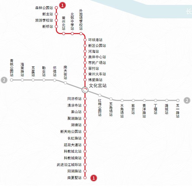 第887页