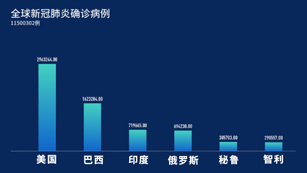 第719页