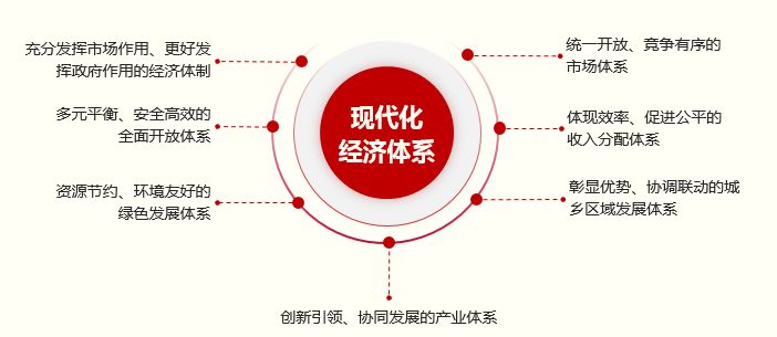 第669页