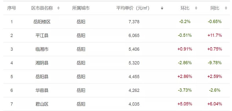 第347页