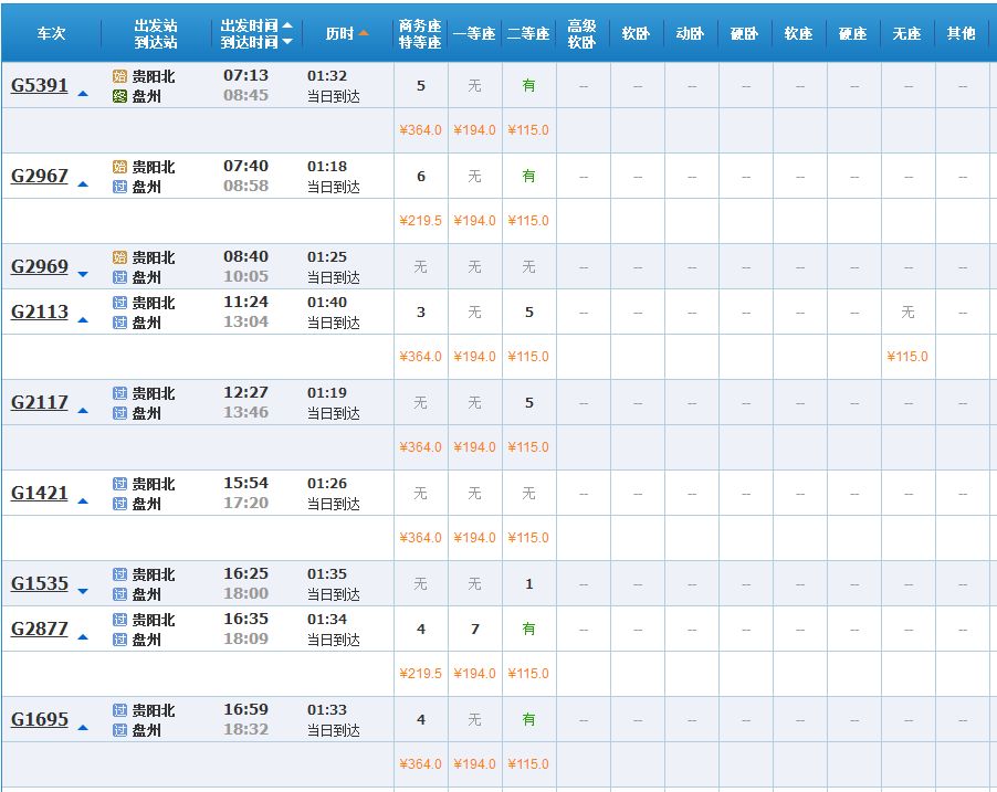 商品车运输 第71页