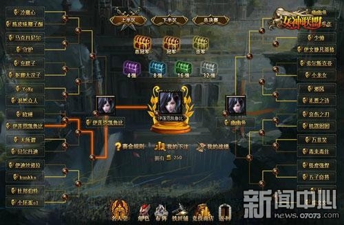 深厚友情纽带揭秘