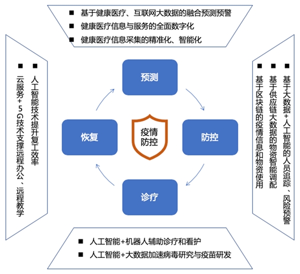 青岛物流公司 第24页