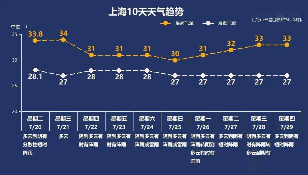 青岛金日达 第20页
