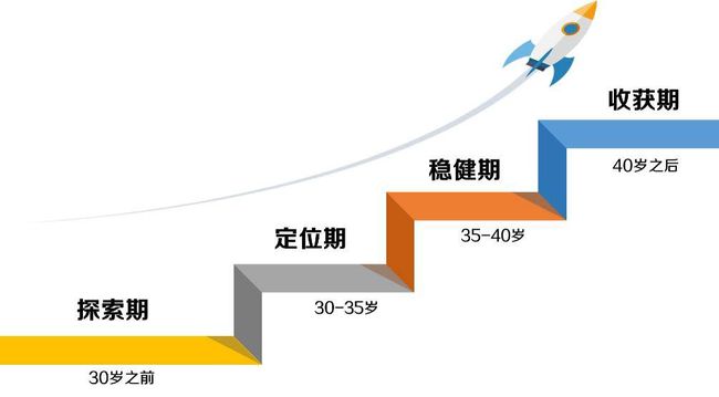 最新钻杆，探索学习之路，自信成就未来